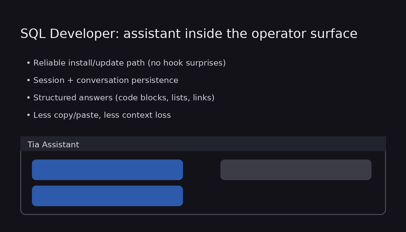 SQL Developer assistant concept