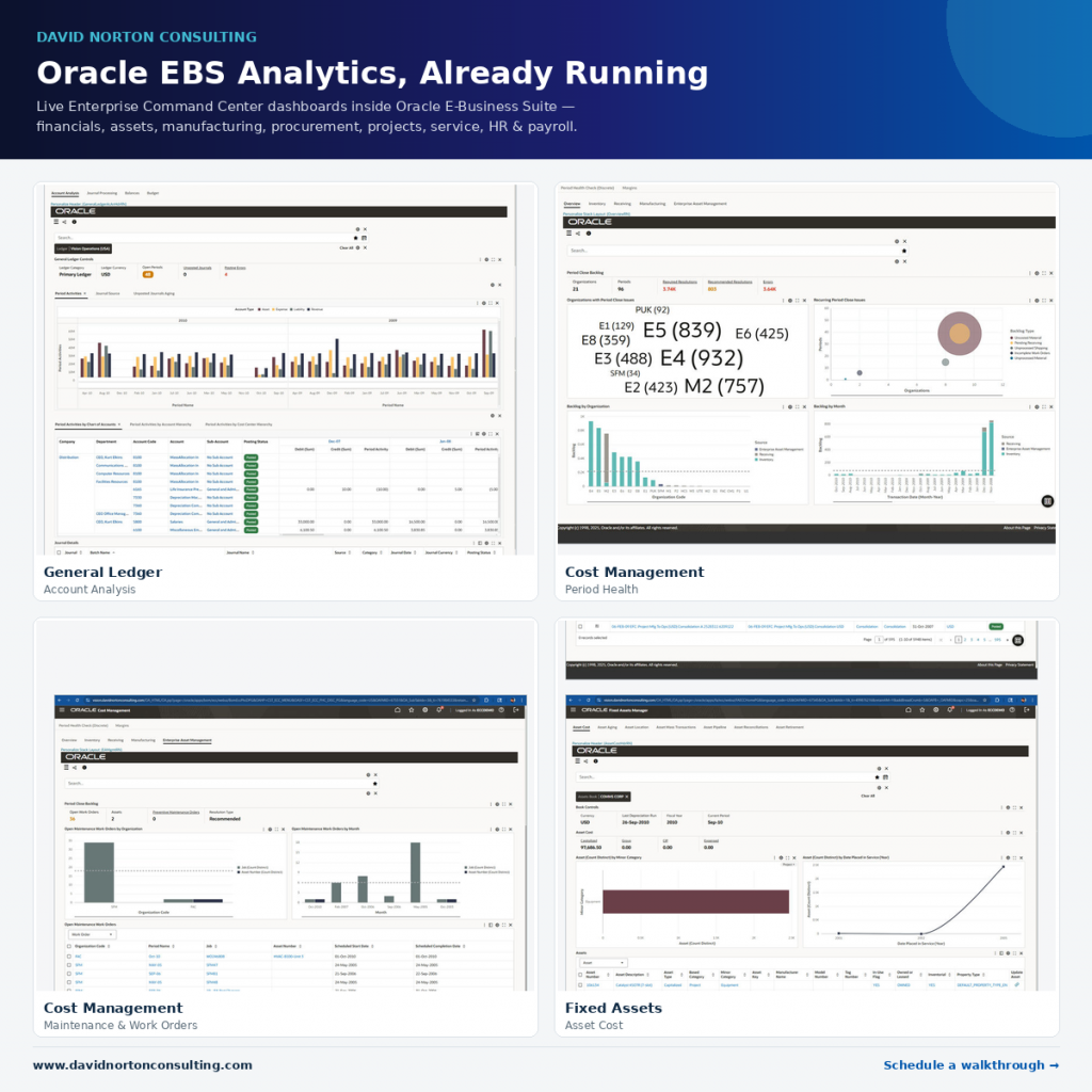 Oracle EBS Analytics Already Running ECC dashboard montage