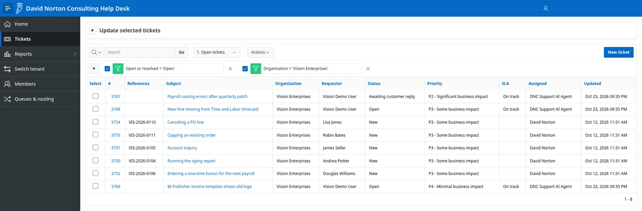 Staff ticket list filtered to one customer organization, with SLA status